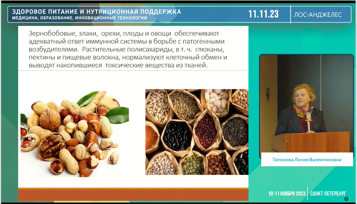 Тест по здоровому питанию новосибирский институт ответы